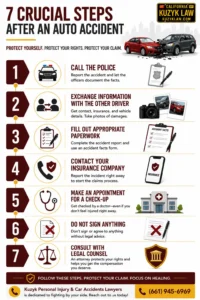 7 Steps To Take After a Car Accident