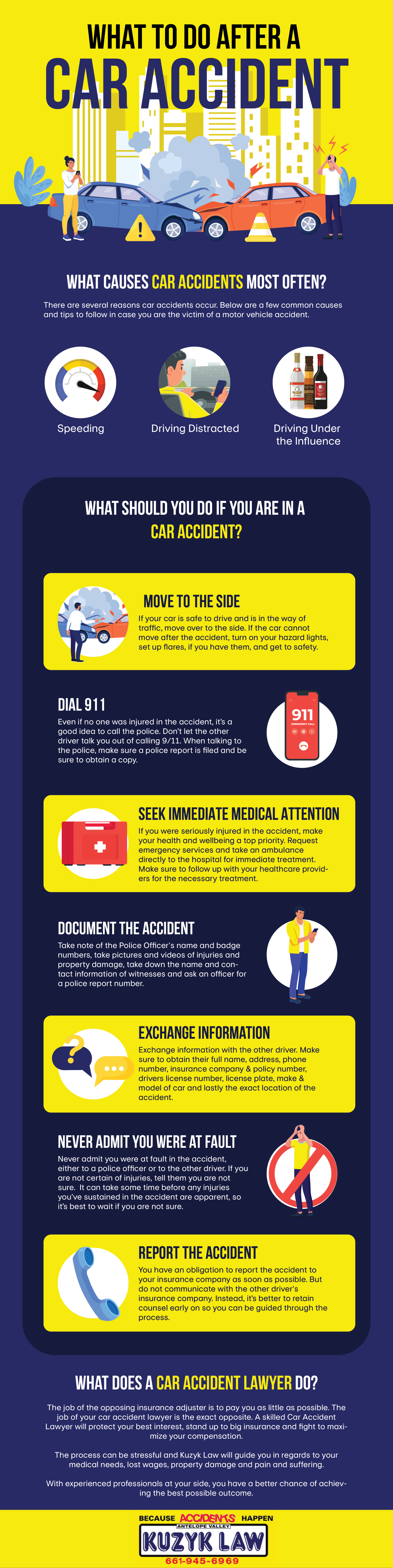 what to do in car accident in Fresno INFOGRAPHIC